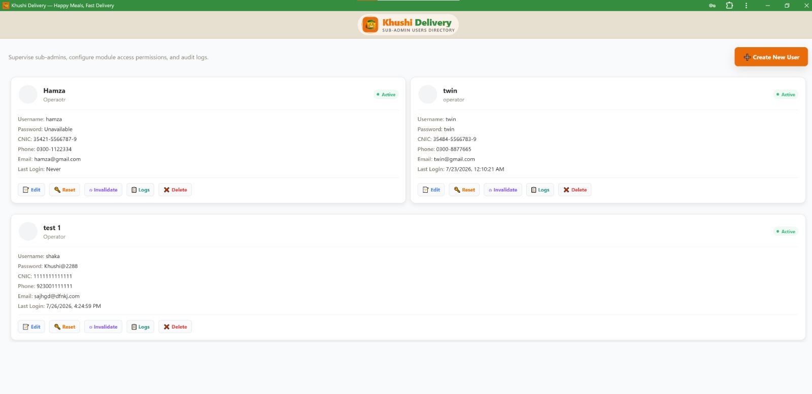 Admin user permission management interface