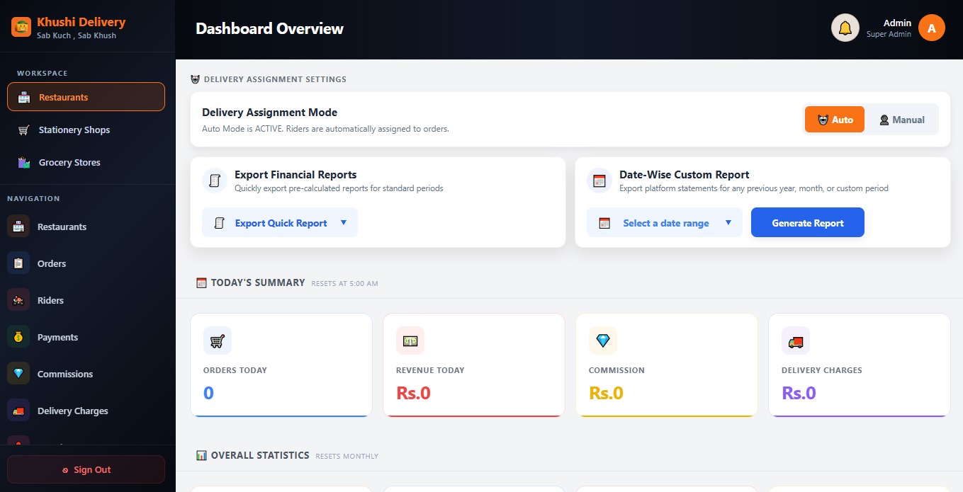 Khushi Delivery Vendor Dashboard