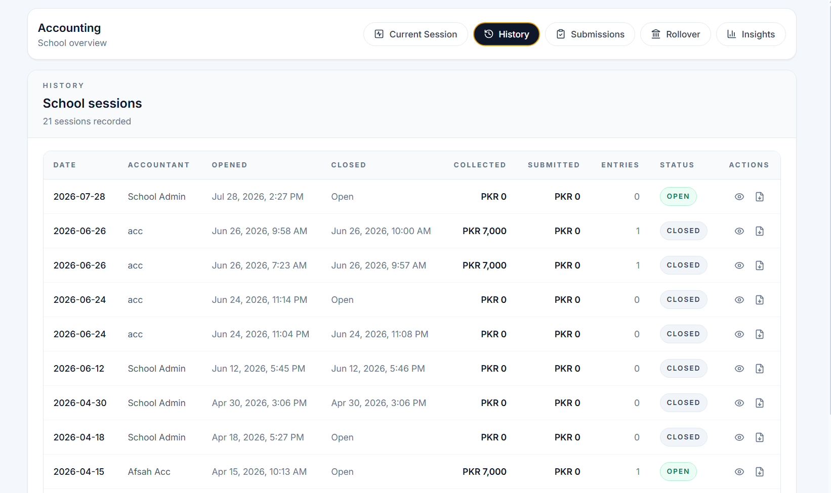 Accountant Dashboard with active session and password verification modal